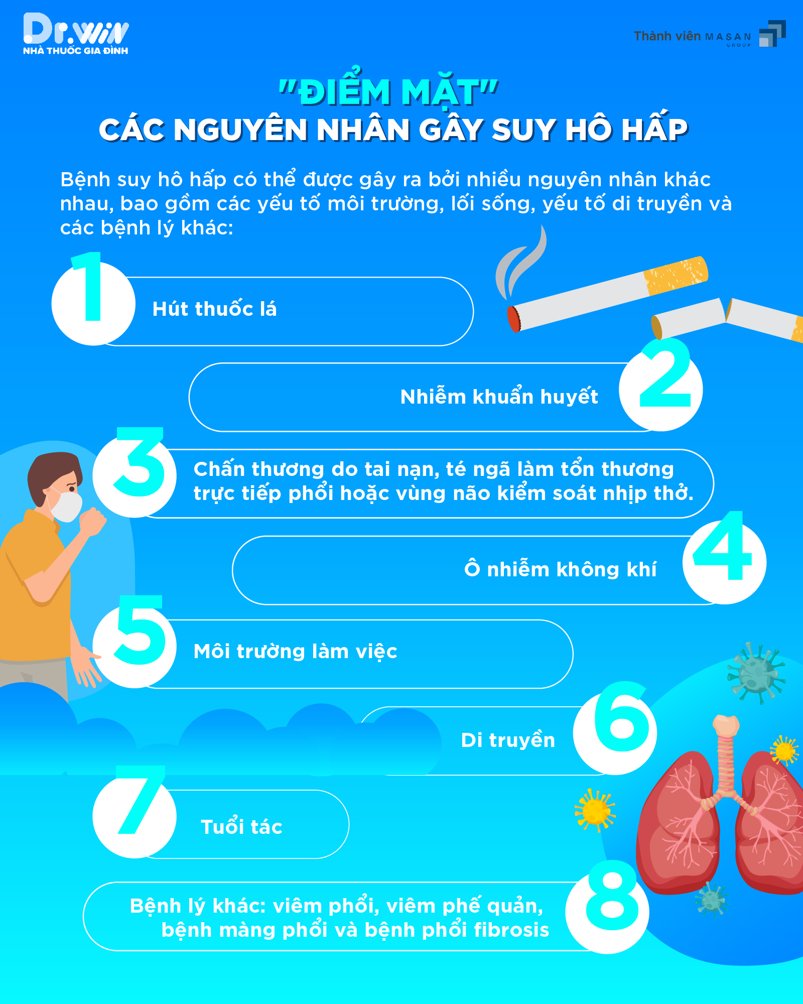 NHỮNG LƯU Ý KHI CHĂM SÓC SỨC KHOẺ NGƯỜI BỊ SUY HÔ HẤP - 2