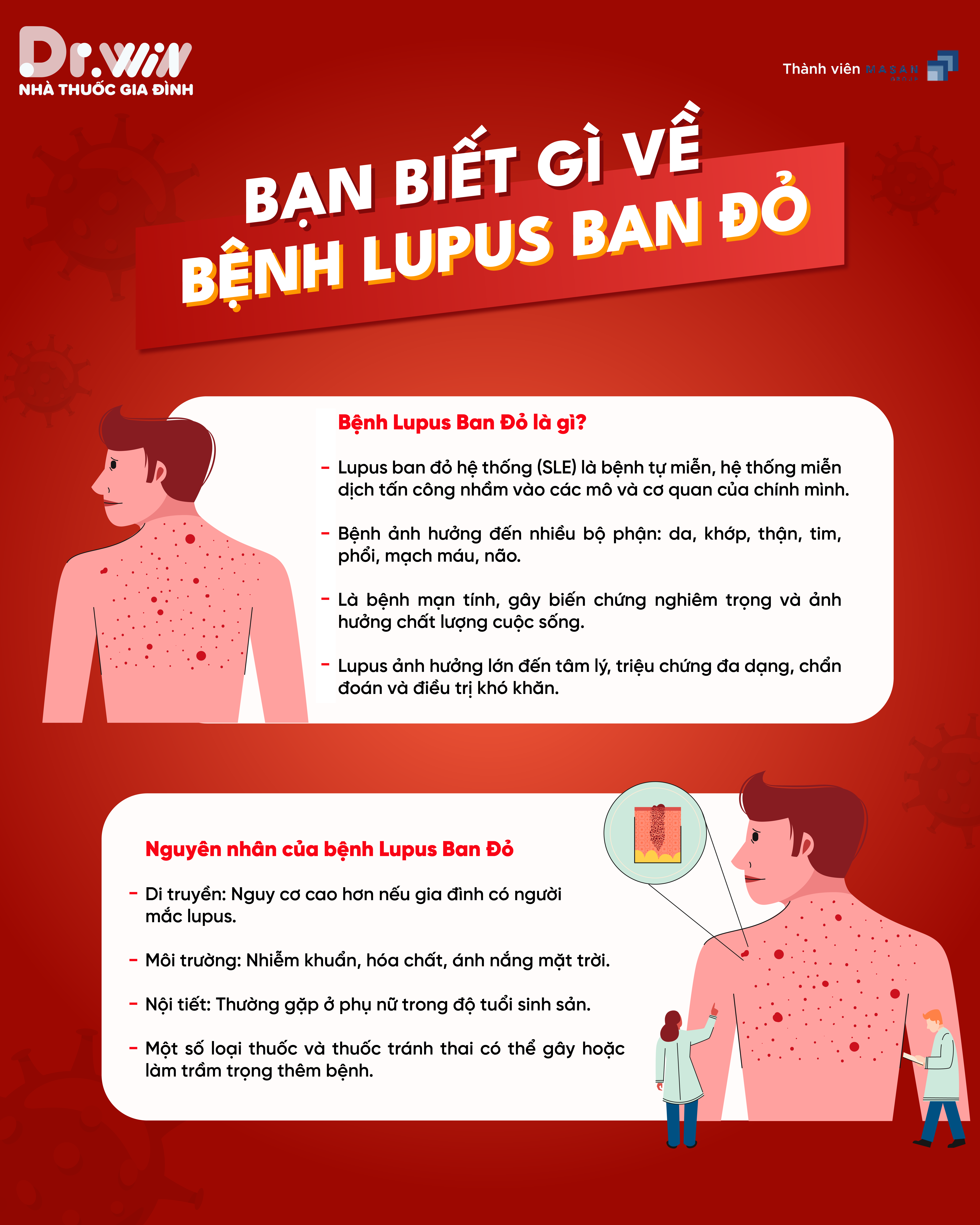TẤT TẦN TẬT NHỮNG ĐIỀU BẠN NÊN BIẾT VỀ BỆNH LUPUS BAN ĐỎ - 1