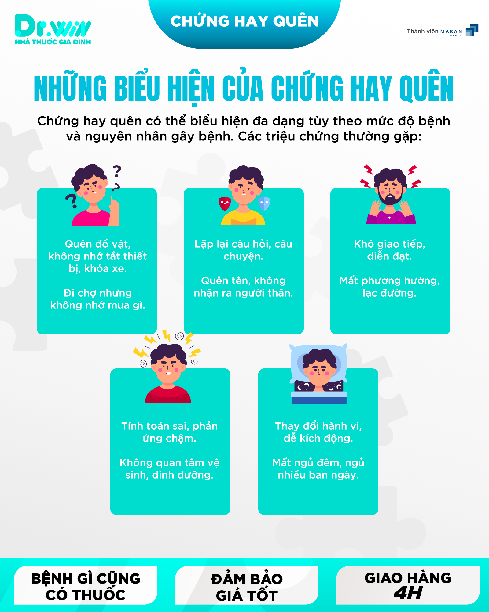CHỨNG HAY QUÊN VÀ NHỮNG ĐIỀU CẦN BIẾT - 2