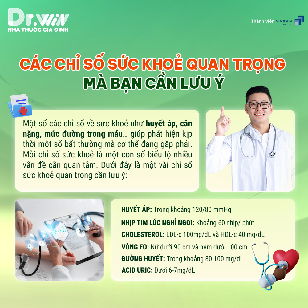CÁC CHỈ SỐ SỨC KHOẺ QUAN TRỌNG CẦN LƯU Ý 1