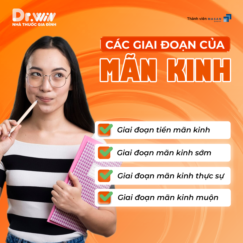 MÃN KINH VÀ NHỮNG VẤN ĐỀ CẦN QUAN TÂM 4