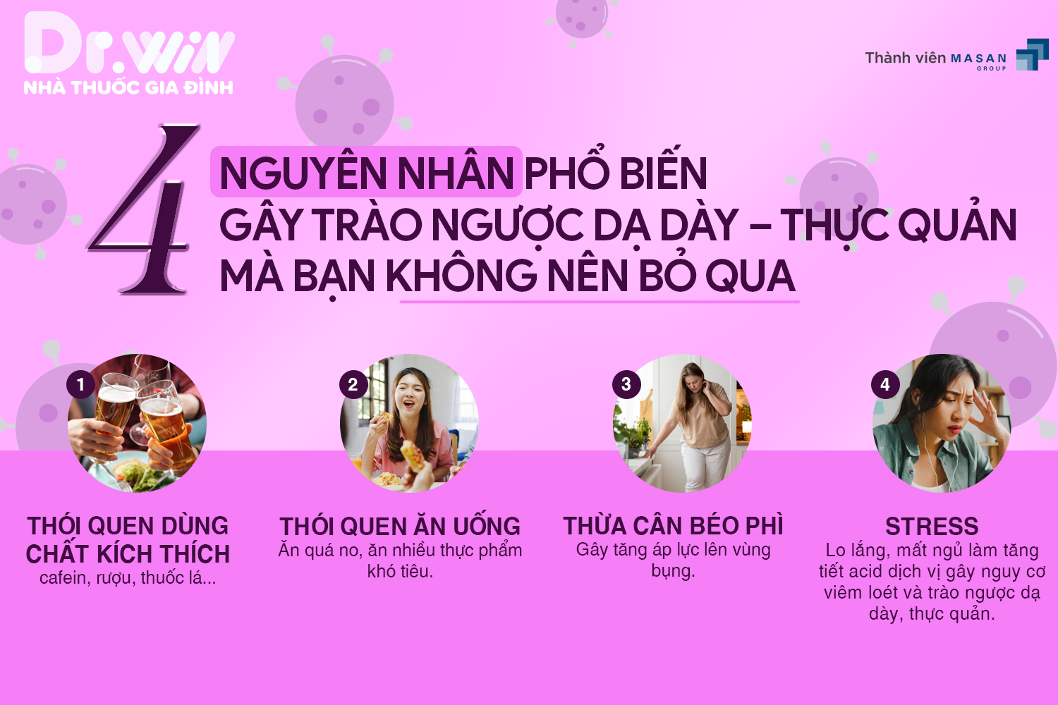 TRÀO NGƯỢC DẠ DÀY – THỰC QUẢN 3