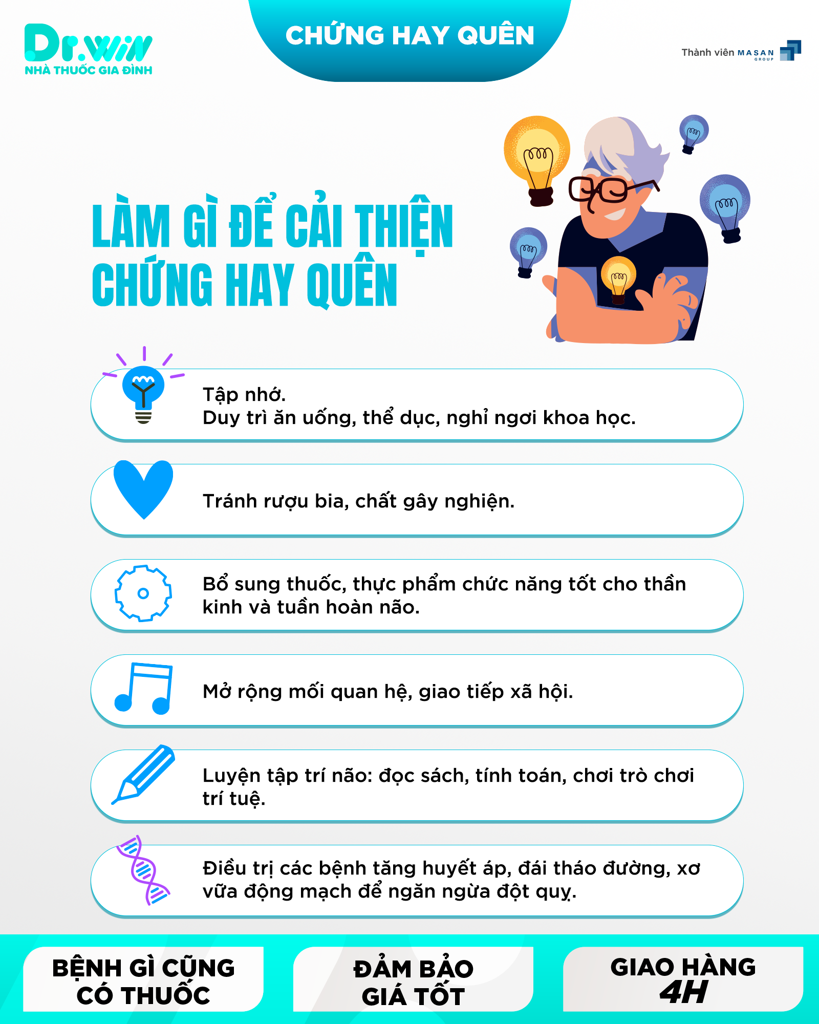 CHỨNG HAY QUÊN VÀ NHỮNG ĐIỀU CẦN BIẾT - 3