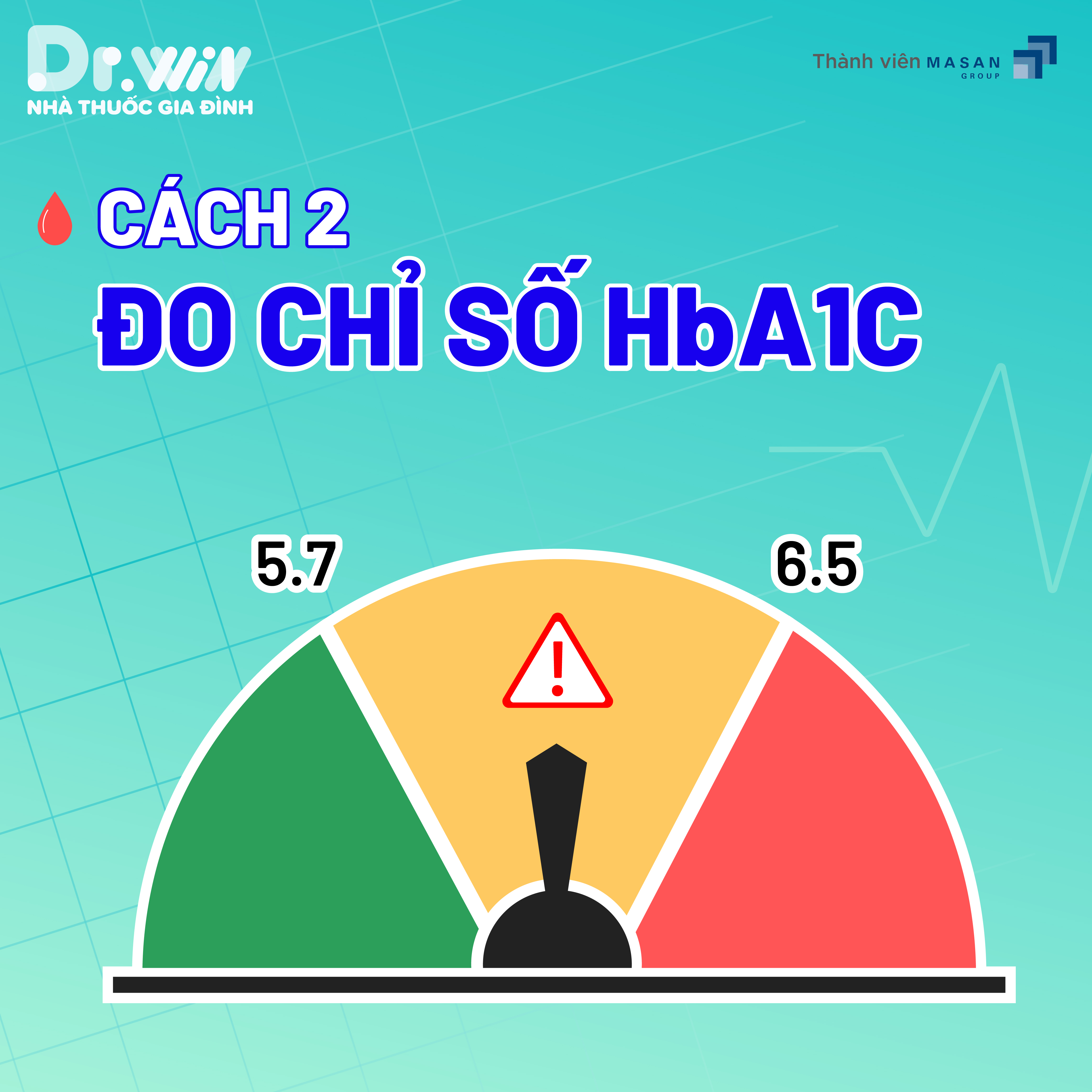 ĐÁI THÁO ĐƯỜNG 4