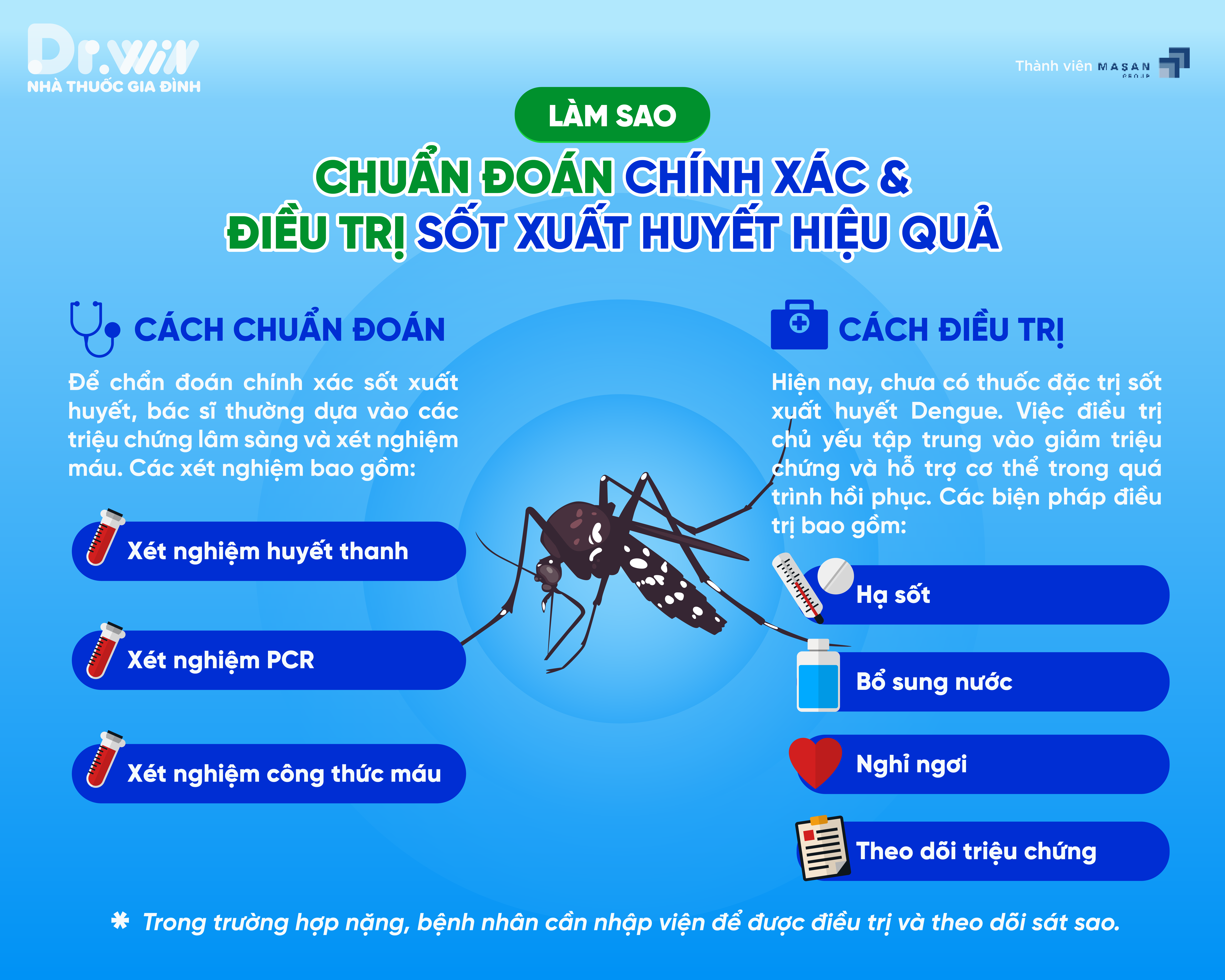 HÃY CẨN TRỌNG VỚI BỆNH SỐT XUẤT HUYẾT 7