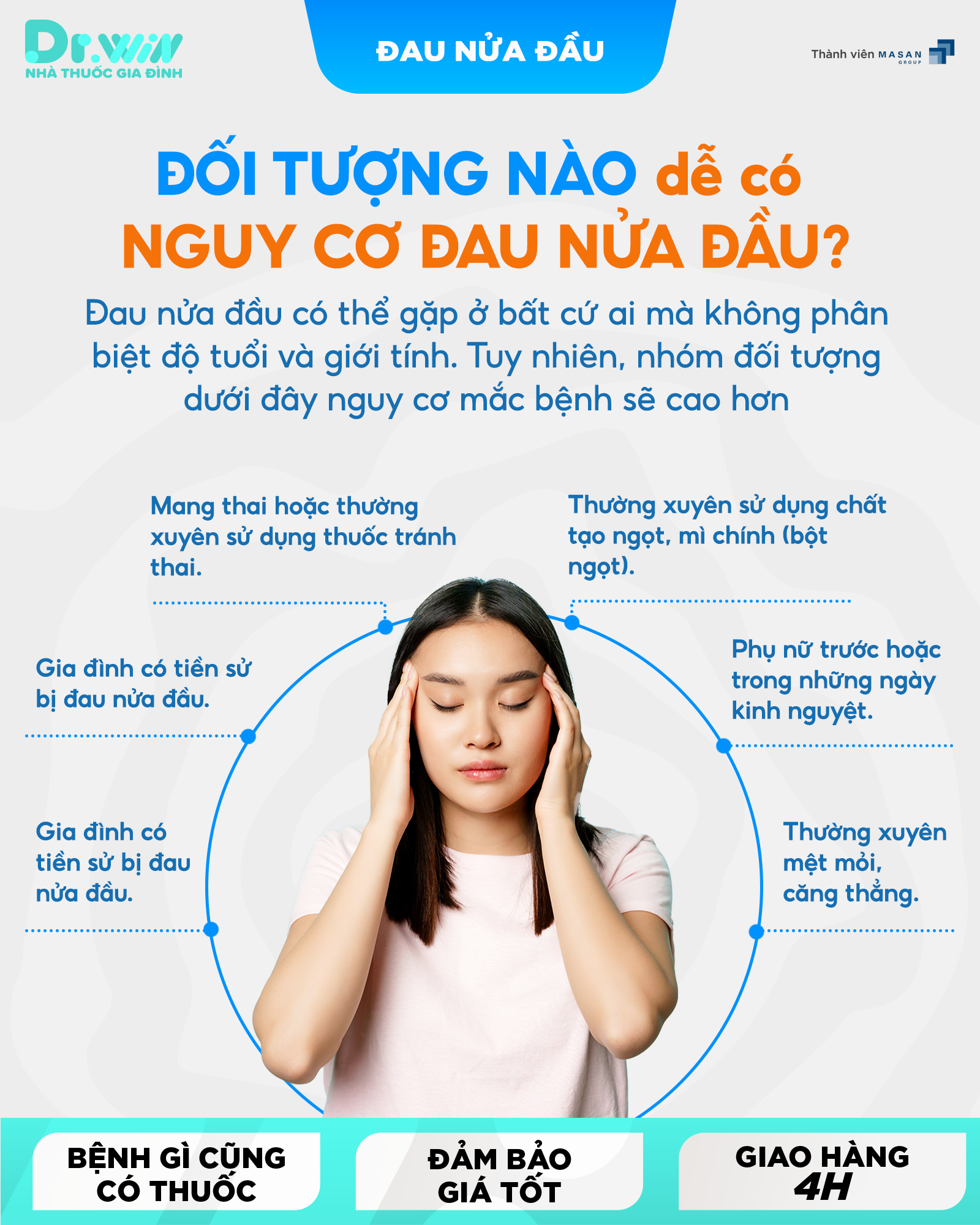 ĐAU NỬA ĐẦU - 3