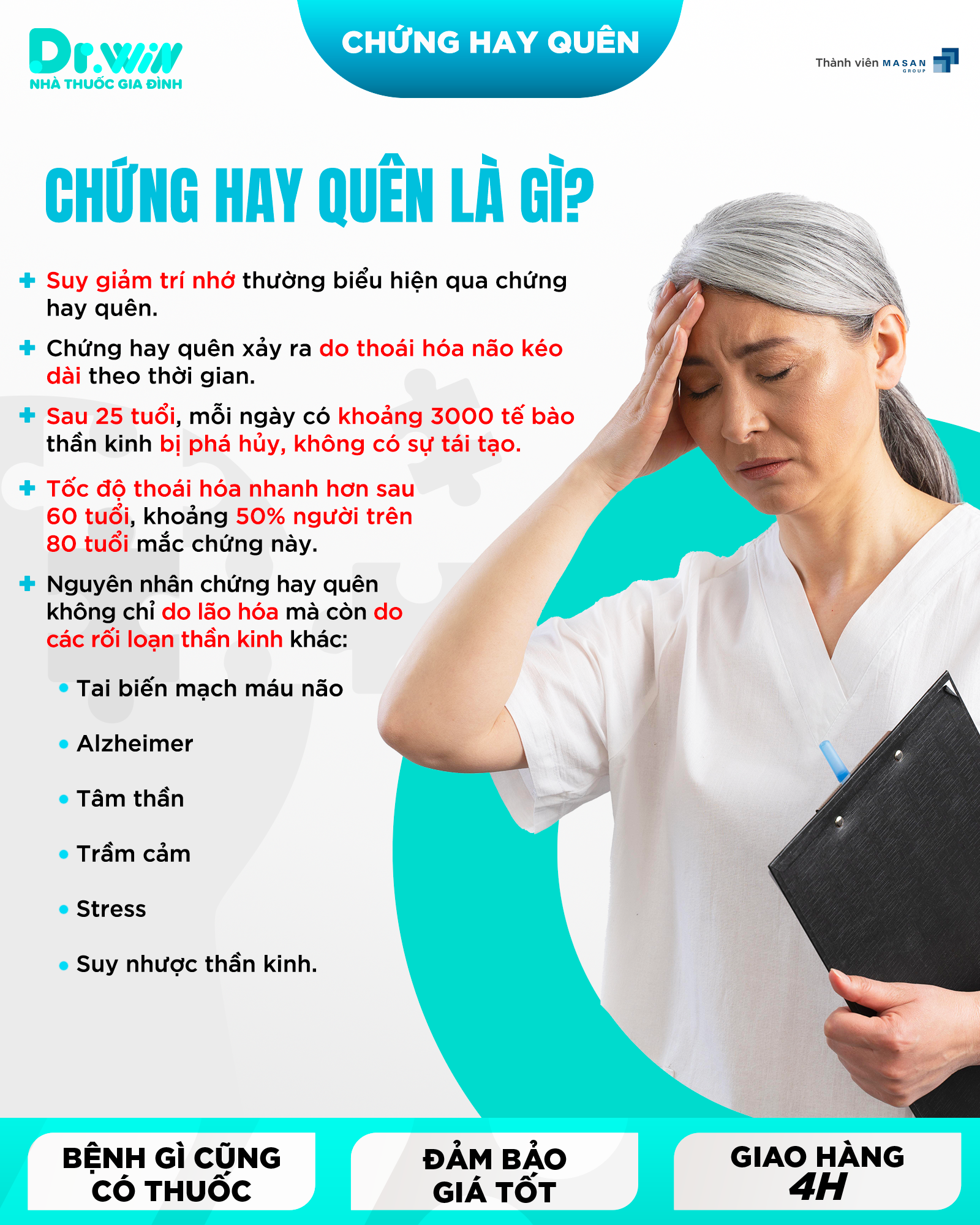 CHỨNG HAY QUÊN VÀ NHỮNG ĐIỀU CẦN BIẾT - 1
