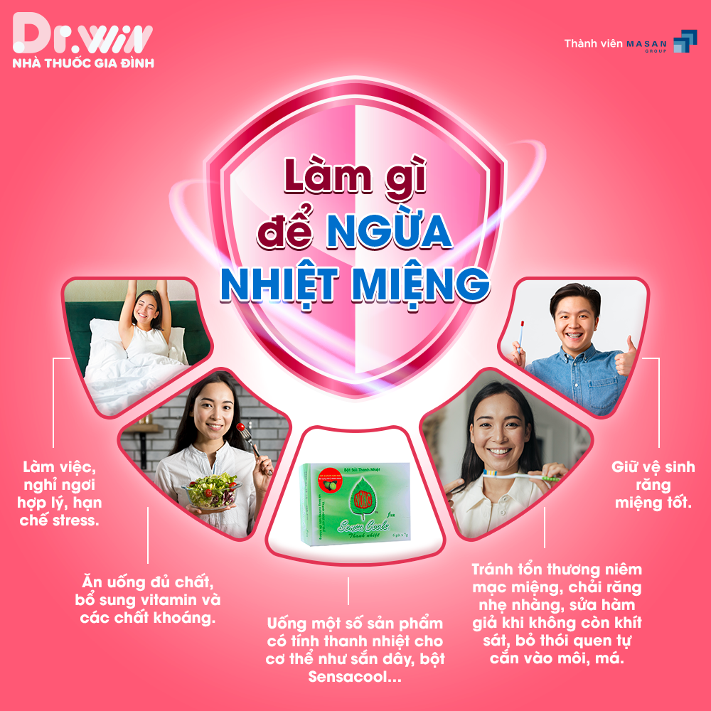 NHIỆT MIỆNG 4