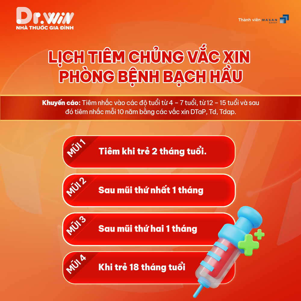ĐÂU LÀ NHỮNG ĐIỀU MÀ BẠN NÊN BIẾT VỀ BỆNH BẠCH HẦU 4