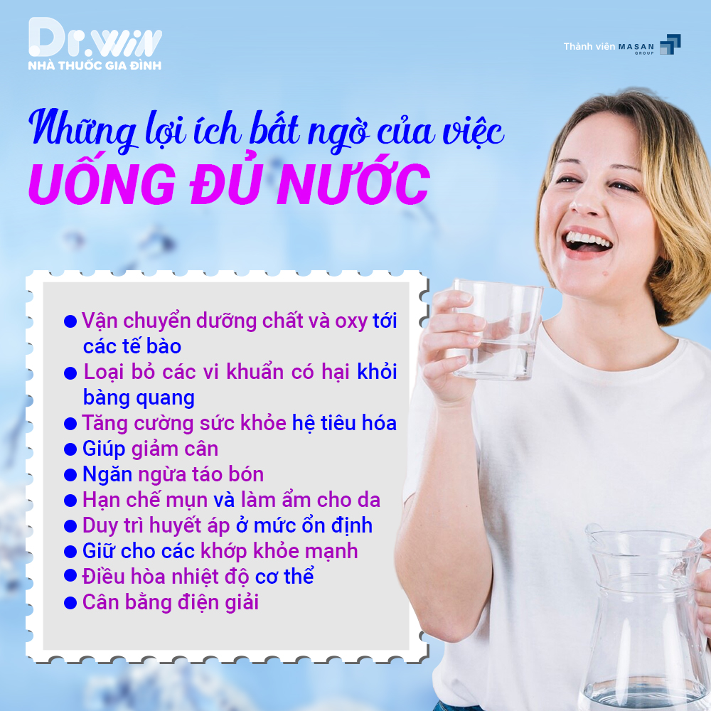 UỐNG NƯỚC BAO NHIÊU MỖI NGÀY LÀ ĐỦ 1