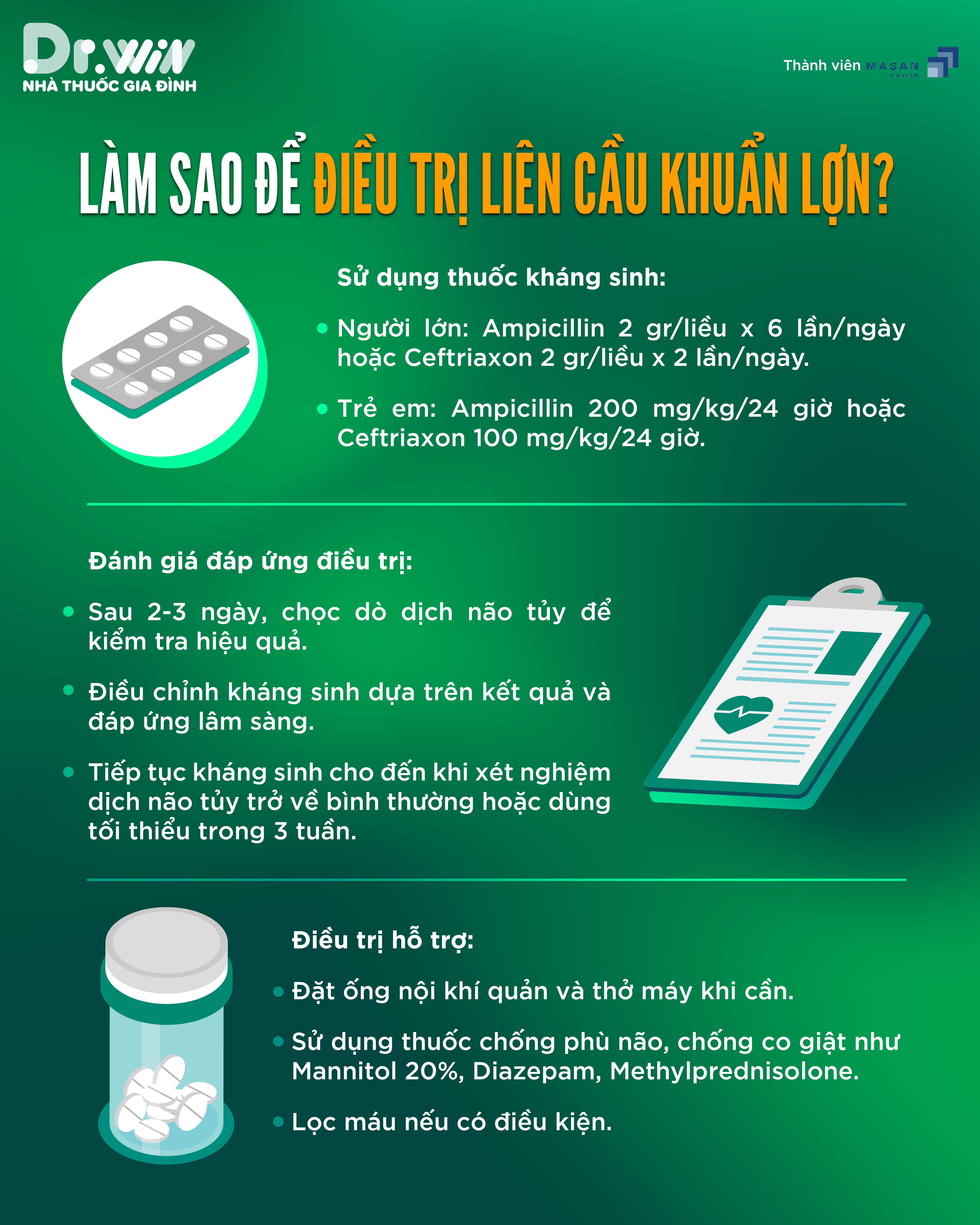 HIỂU RÕ VỀ BỆNH LIÊN CẦU LỢN: NHỮNG ĐIỀU BẠN CẦN BIẾT - 2