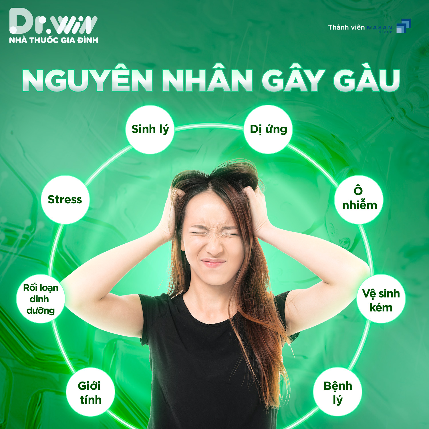 GÀU VÀ NHỮNG ĐIỀU CẦN BIẾT 2
