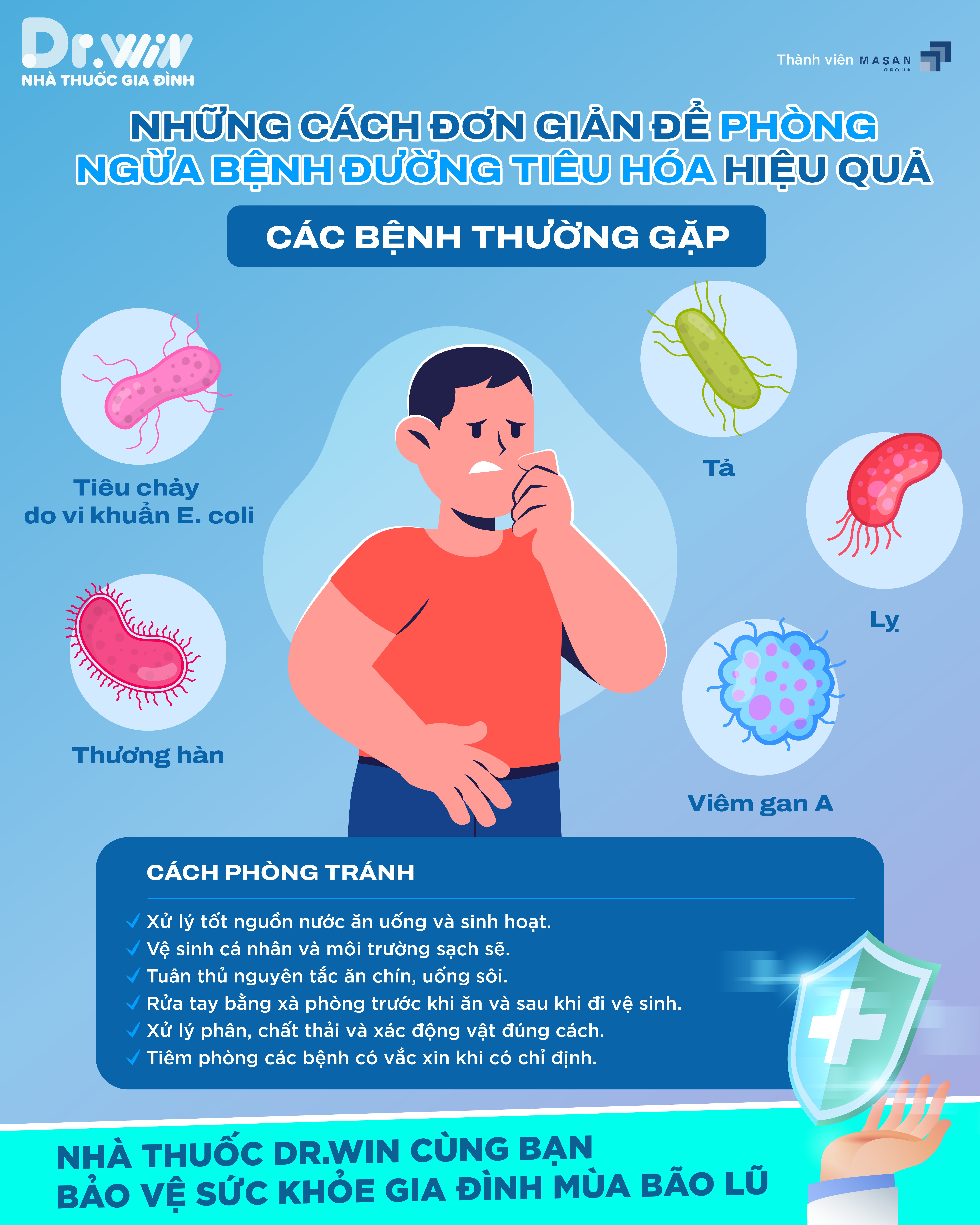 BẬT MÍ BÍ QUYẾT BẢO VỆ SỨC KHỎE MÙA MƯA LŨ CHO CẢ GIA ĐÌNH BẠN - 2