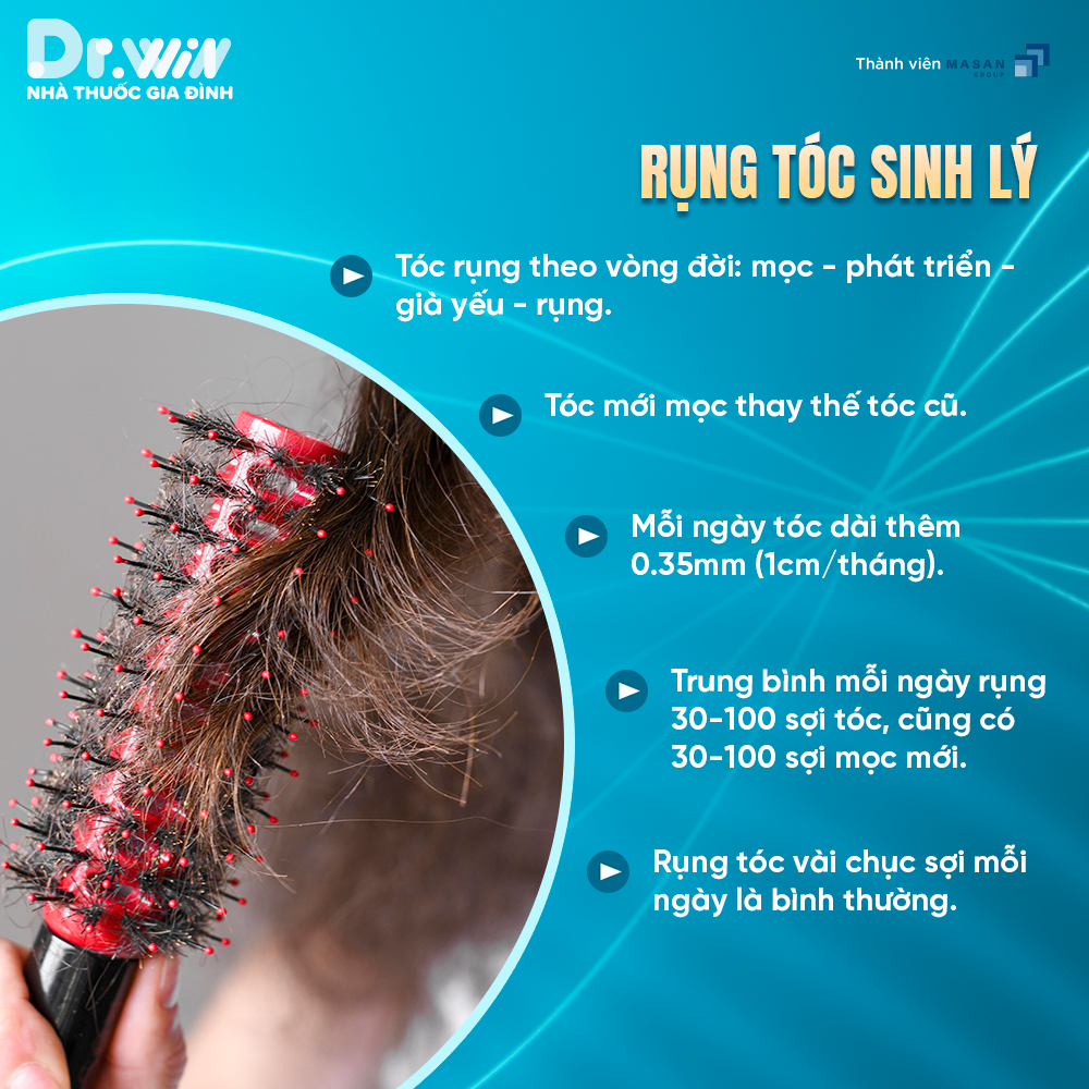 RỤNG TÓC – NGUYÊN NHÂN VÀ DẤU HIỆU 1