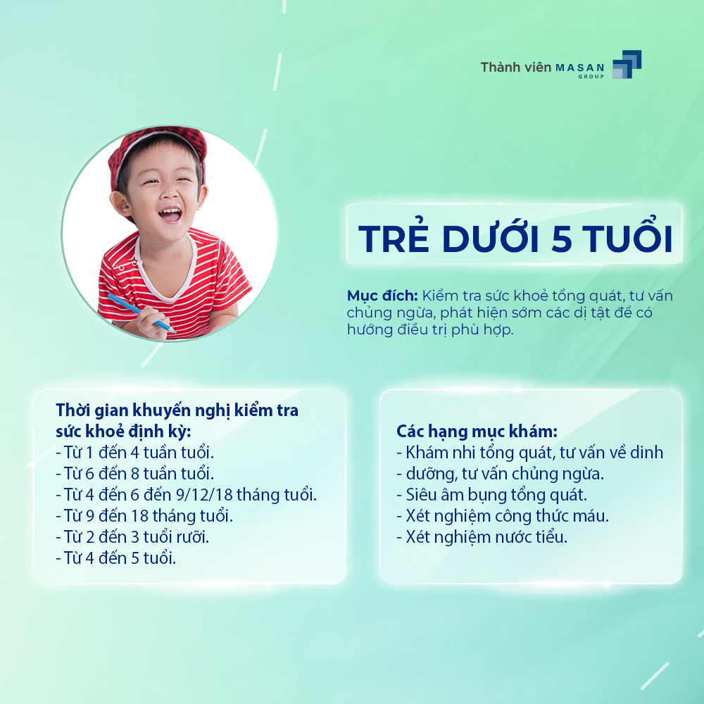 TẦM QUAN TRỌNG CỦA VIỆC TẦM SOÁT SỨC KHOẺ 2