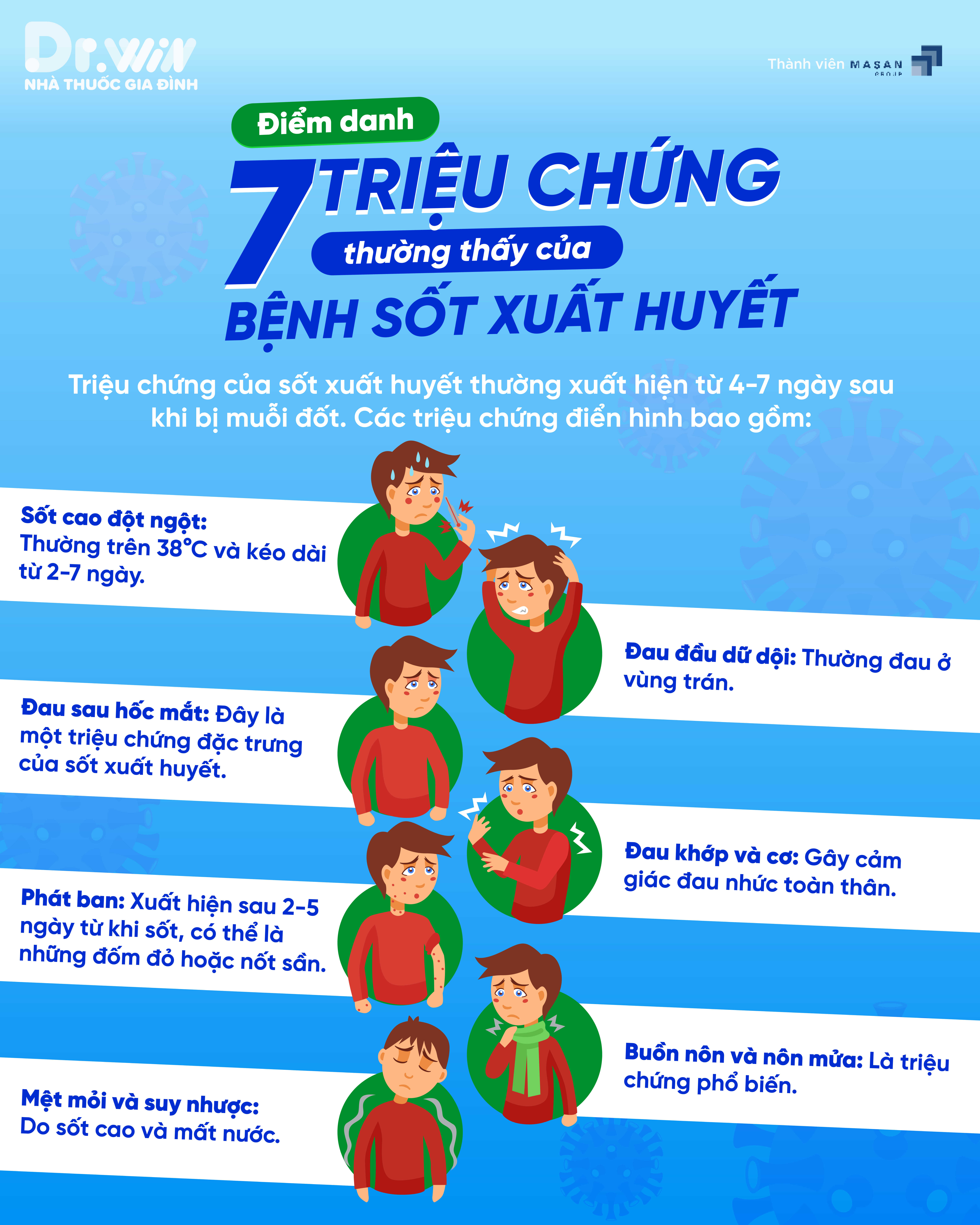 HÃY CẨN TRỌNG VỚI BỆNH SỐT XUẤT HUYẾT 2