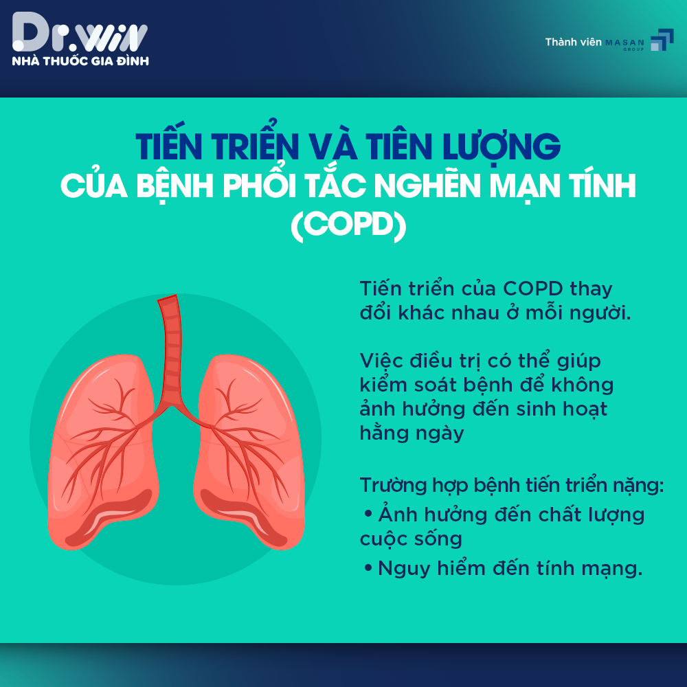BỆNH PHỔI TẮC NGHẼN MẠN TÍNH (COPD) 4