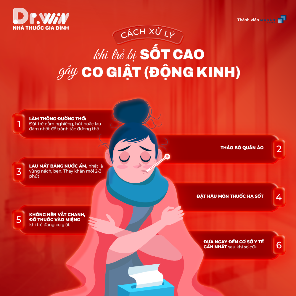 SỐT Ở TRẺ EM 3