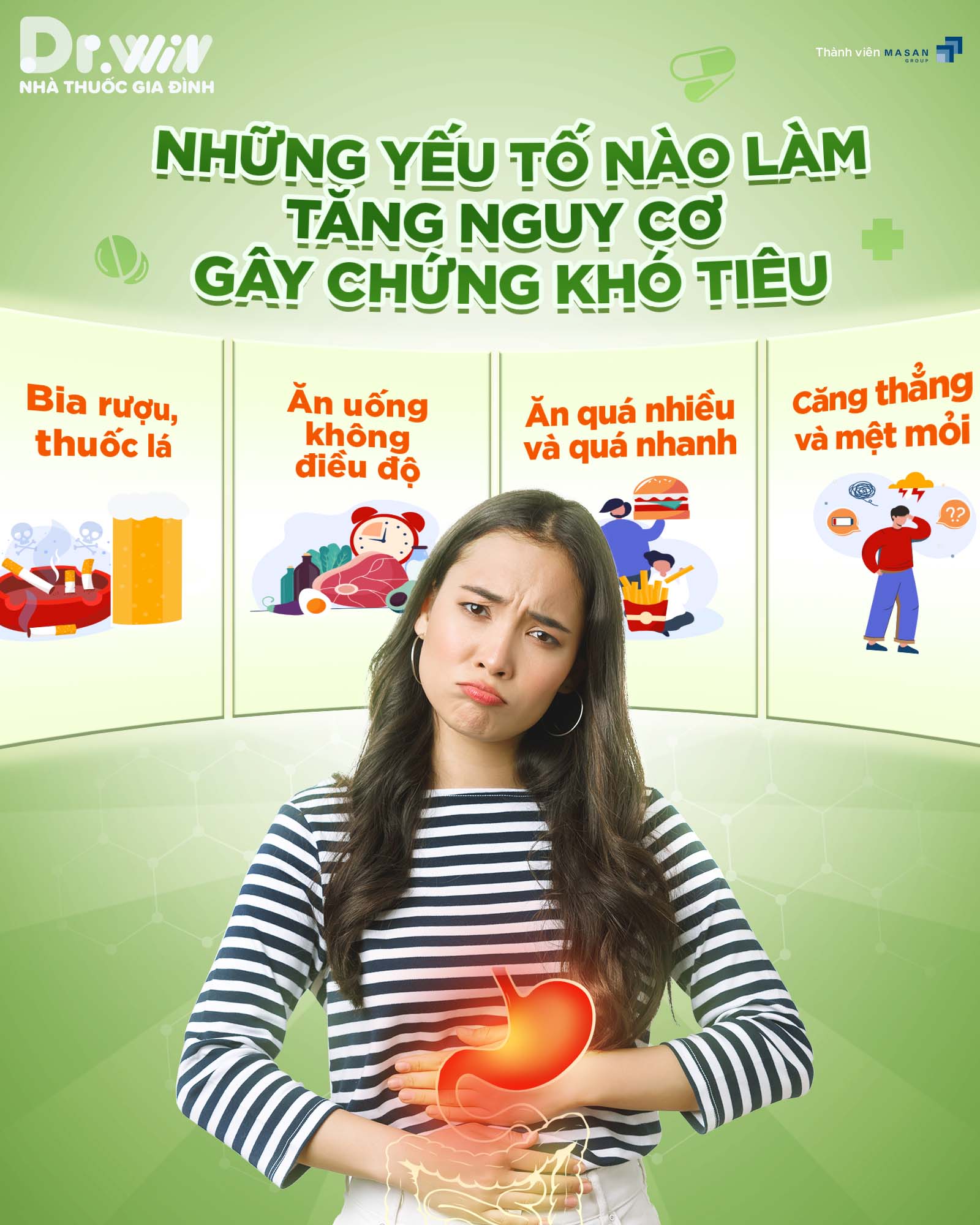 CHỨNG KHÓ TIÊU 6