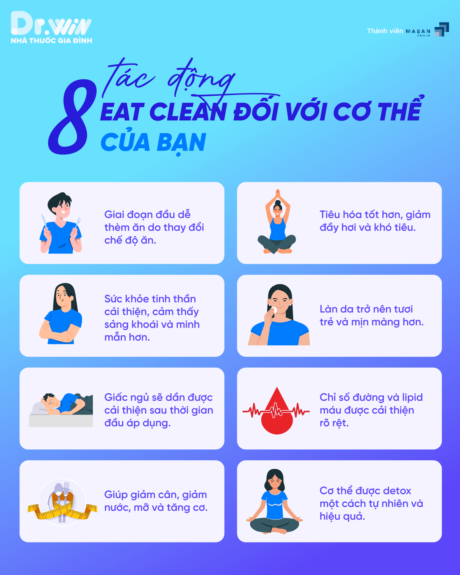 CHẾ ĐỘ ĂN EAT CLEAN - 1